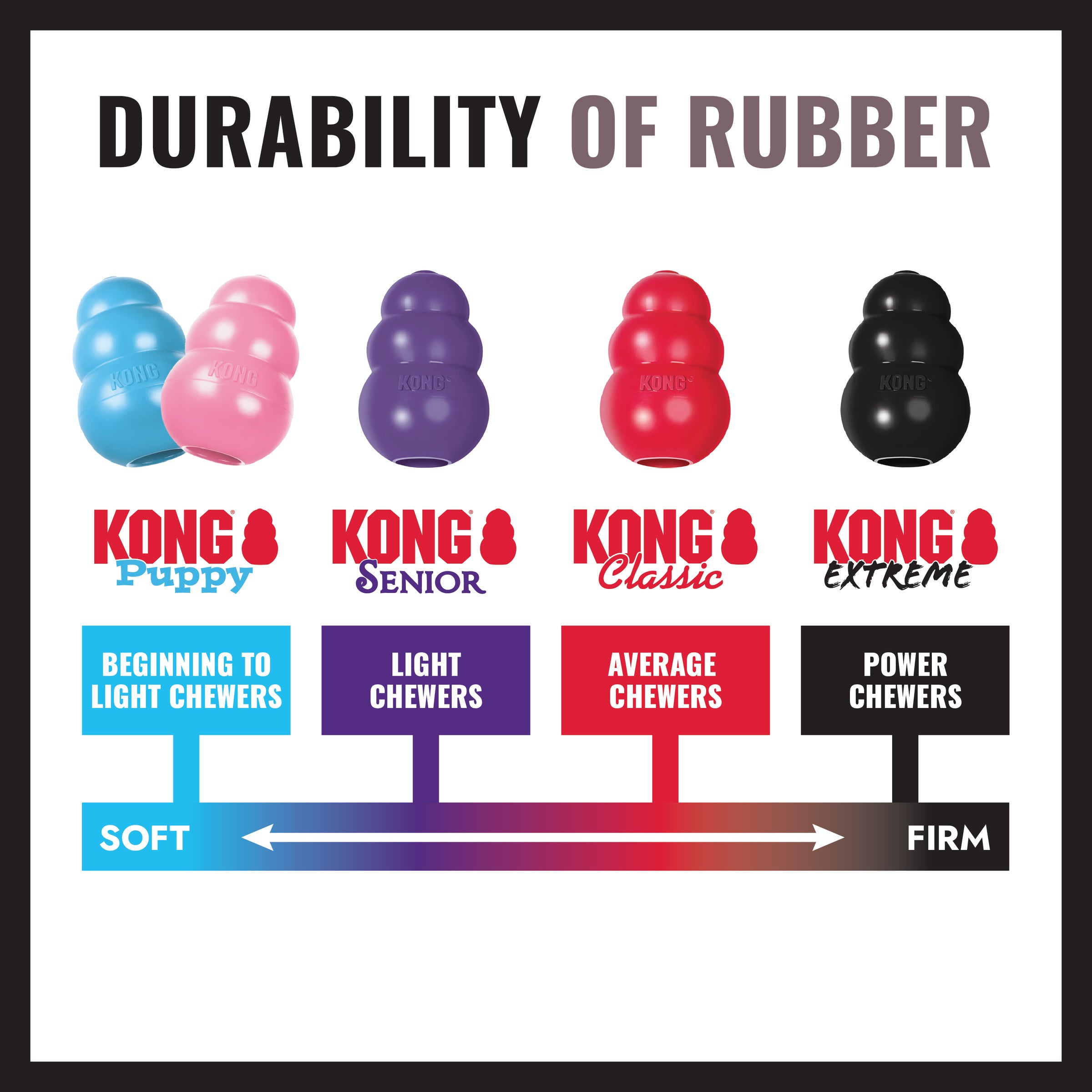 KONG Extreme Goodie Ribbon