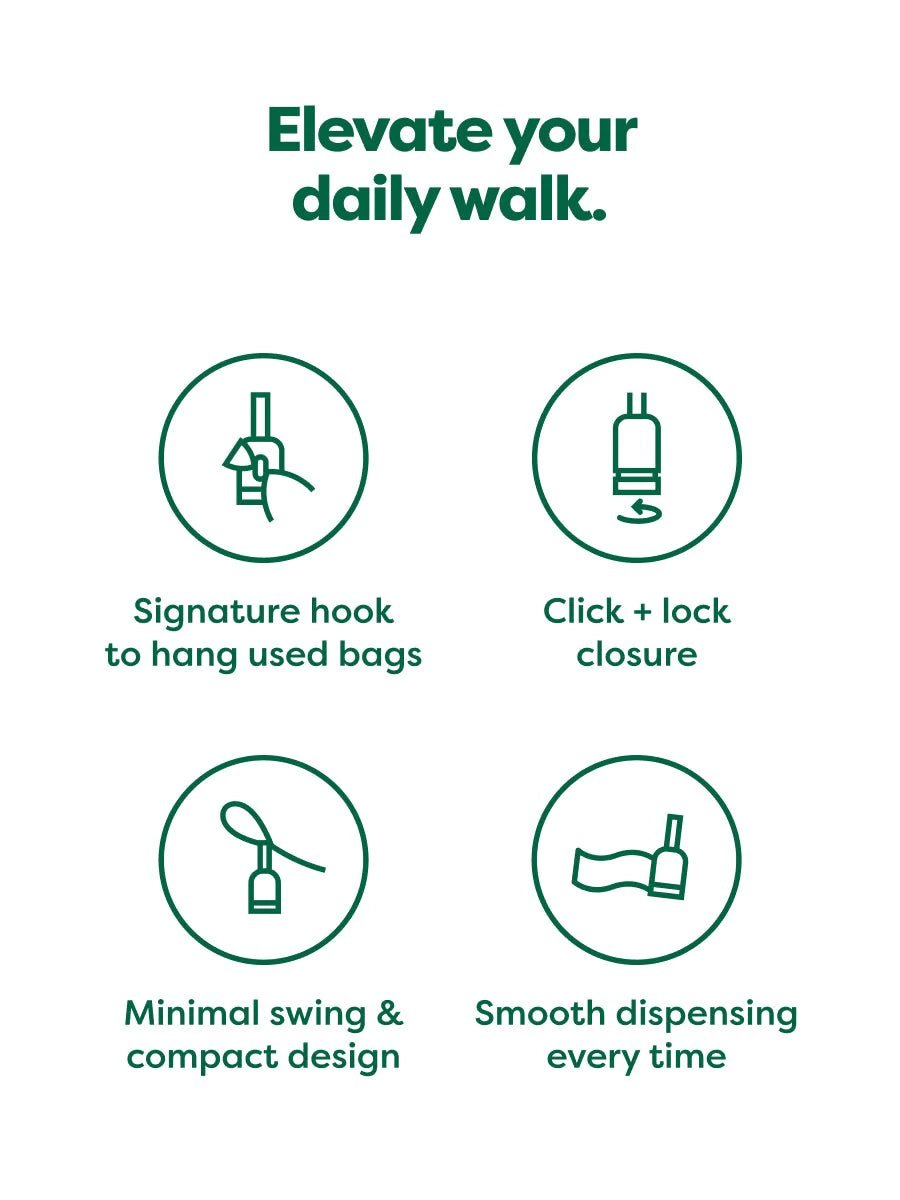 Earth Rated Unscented Dog Poop Bag Dispenser with 15 Bags - Wuffies