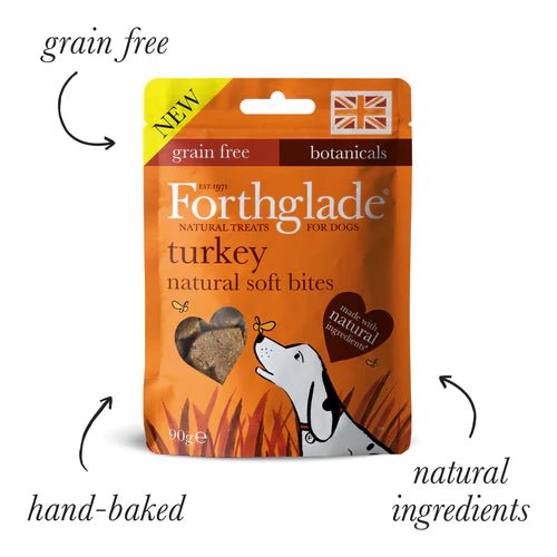 Forthglade Turkey Grain - Free Soft Bites Treats (90g) - Wuffies