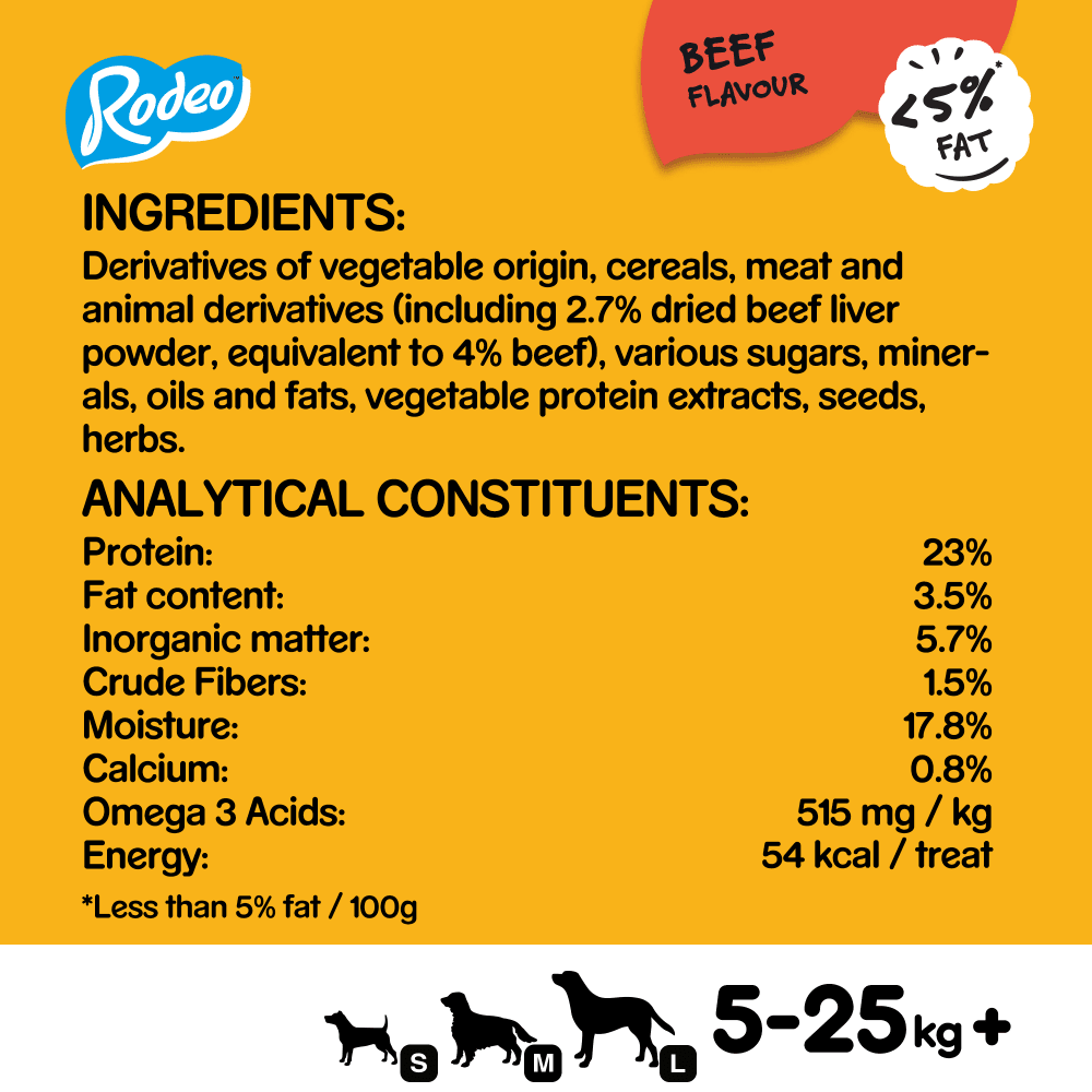 Pedigree Rodeo Chews with Beef (7 Sticks) - Wuffies