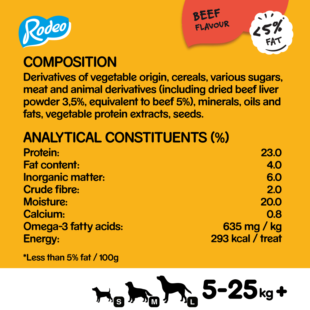 Pedigree Rodeo Chews with Beef (7 Sticks) - Wuffies