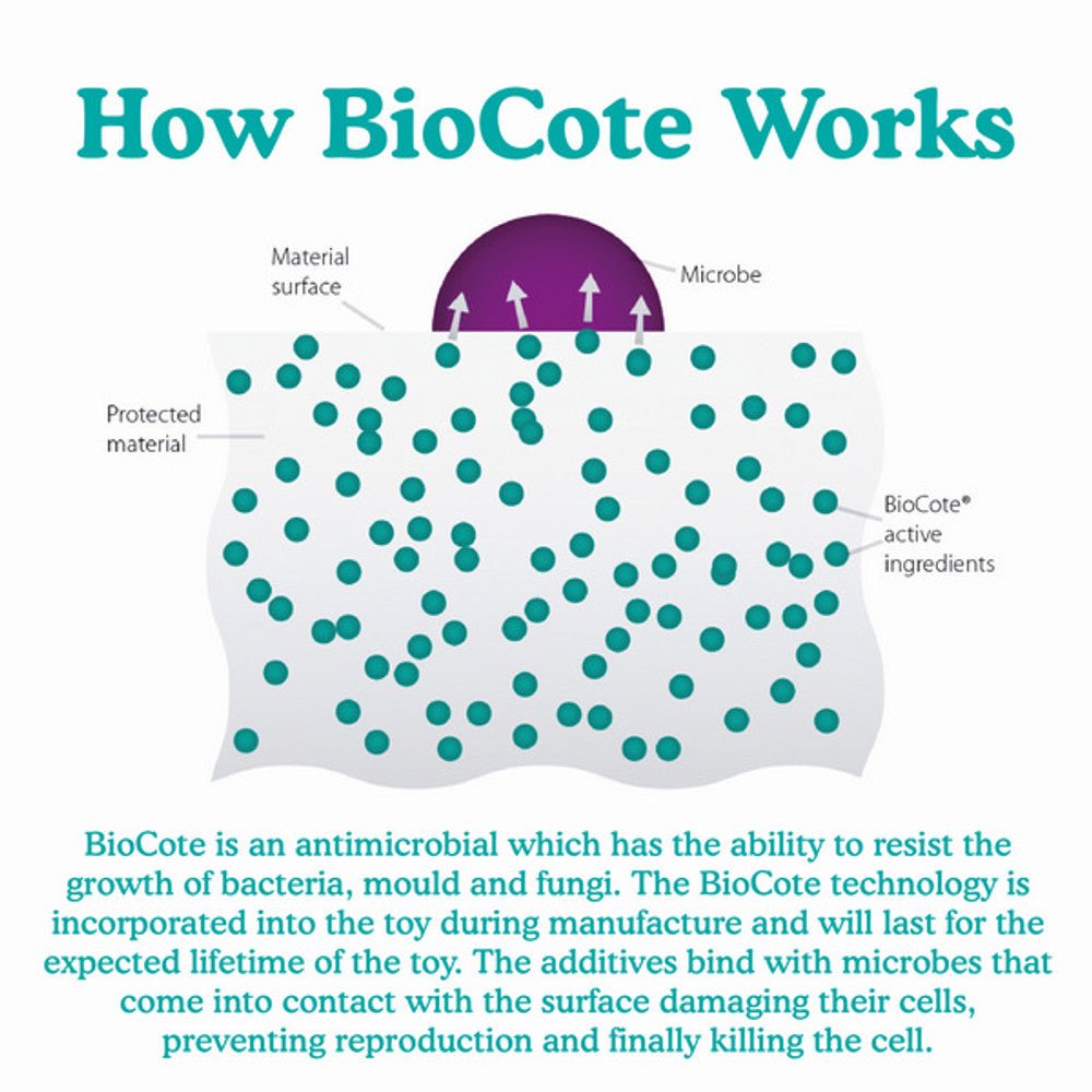 Rosewood Biosafe Blue Puppy Ring Dog Toy (Pink) - Wuffies