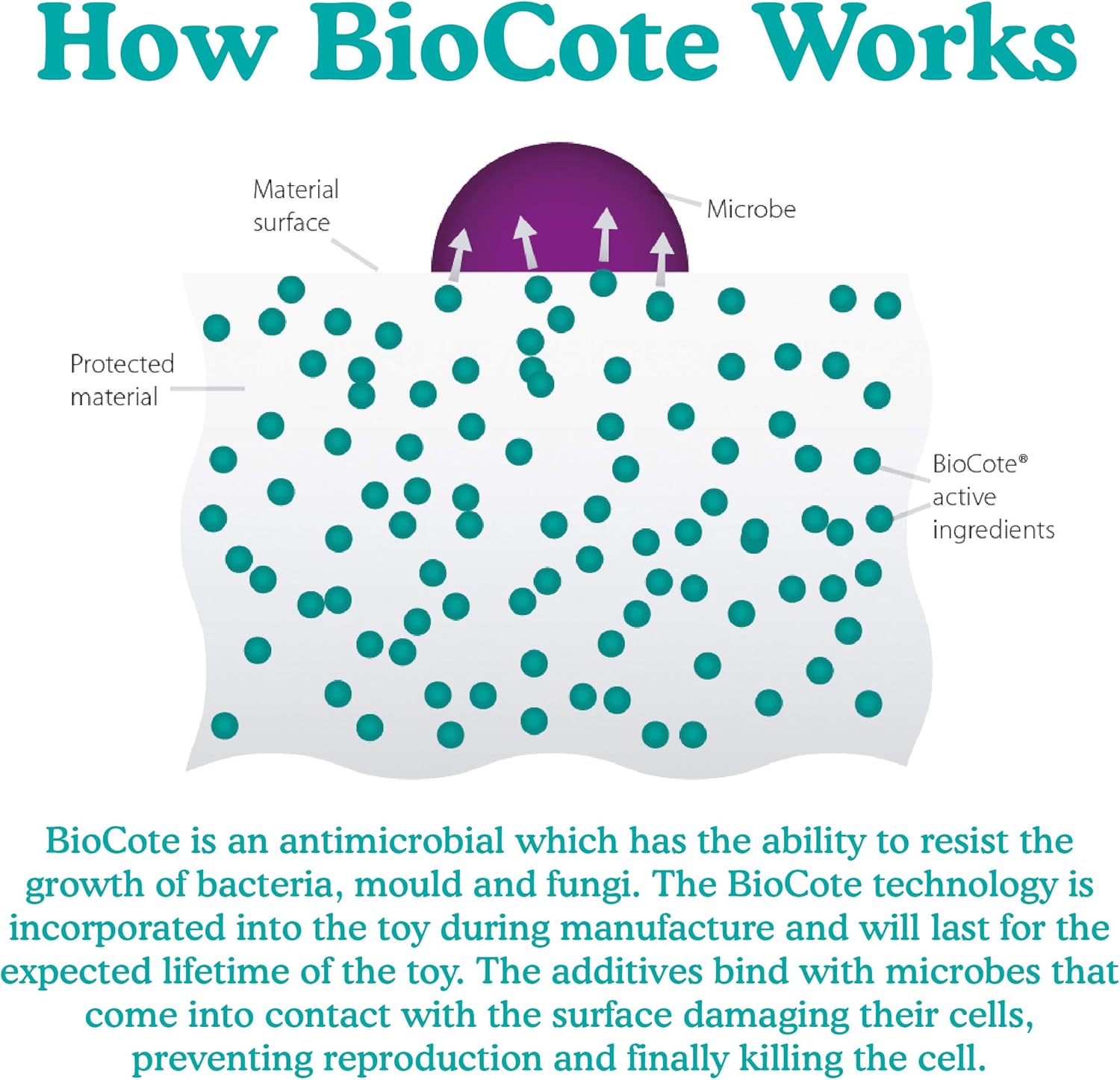 Rosewood Biosafe Pink Puppy Dumbbell Treat Dispensing Toy - Wuffies