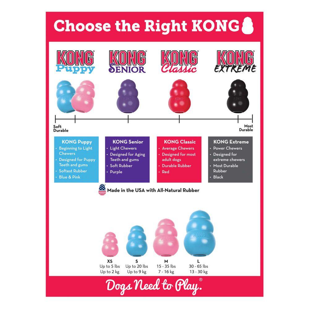 KONG Puppy Treat Toy (Assorted) - Wuffies